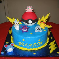 Pokemon Birthday Cake 10 inch round cake iced in buttercream. The pokeball is a 4 inch styrofoam ball covered in fondant. Figures and accents are fondant.