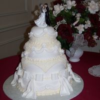 Taken From 2007 Wilton Yrbk Pg. 93 This is a scaled down version of the cake in the Wilton Yearbook. LOTS of fondant and LOTS of time!! And, of course, LOTS of fun!