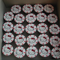 Hello Kitty Edible Image