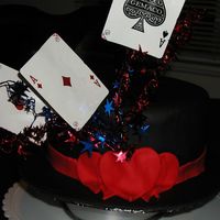 Magic Hat Cake Oval cake made to look like a magician's hat