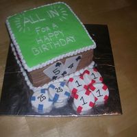 Poker Birthday Cake This was for my father in law who was turning 54. He loves poker and we bought him a tournament poker set as a gift so the cake went along...