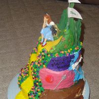 Wizard Of Oz other side of cake
