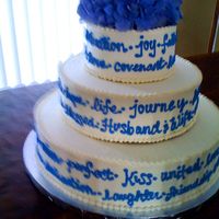 Love Words Cake White butter cream with blue writing made for brothers wedding.