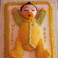 Sweet Surrender I made this cake in 1981, but think it is still fun! 11x15 sheet, body is 1/2 egg pan, head is petite doll pan, arms/legs are cut from bell...