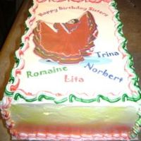 Spanish Theme Birthday 