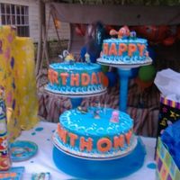 11-16-2006_Anthonys_Birthday-0.jpg MY SONS 2ND BIRHTDAY PARTY