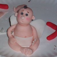 Cupid I was asked to do a cake for my churches youth group valentines dance. So I thought I would make a cupid not sure what is going with it yet...