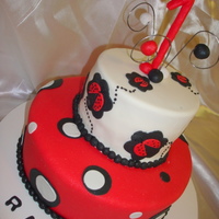 Lady Bug I made the lady bugs by using a circle cutter and then I cut the circle in half.