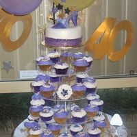 Shoe Cake 40Th fashion themed cupcakes shoe cake topper