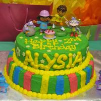 My Daughter's 2Nd Bday She's the biggest Dora fan.