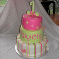 1St Birthday Please excuse the backdrop, I tried to upload my cropped photos, but they are too small. It looks much better when you don't see my...