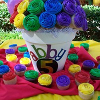 Snow Cone Cupcake Bouquet We had a snowcone truck come to the house for my daughter's 5th birthday and this called for a "rainbow snowcone cake." This...