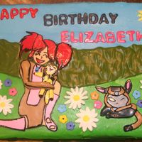 Transformer I did this cake for my babysitter, who drew her own picture of Transformers that she wanted me to do on her cake. All the figures were...