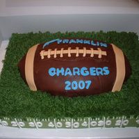 Football Got this idea from miller123, love it and decided to try and make for my sons Football End of Season party. Used chocolate clay to cover...