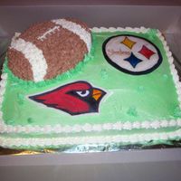 Super Bowl Cake 2009 I handpainted the emblems on fondant , the cake is chocolate and the football is white cake , kinda like a bonus cake.... Cant wait until...