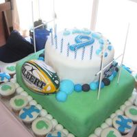 Cake.jpg This was my first proper cake, ever. It was for my nephew's birthday - rugby theme. The rugby ball is a real mini-rugby ball and not...