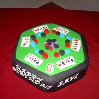 Poker Table I made this one for a friend's birthday. Got it from one of the Wilton yearbooks.