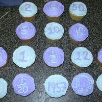 Debbie's 50 Year Cupcakes Each number represents a different thing. Number of years; the year 50 years ago; number of leap years; number of months; number of...