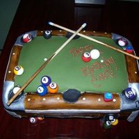 Pool Table Cake This was made by request for a friend's surprise 30th Birthday. What a success, (the taste as well!) and my top 2 favorites done so...