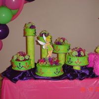 Tinkerbell_Cake.jpg 