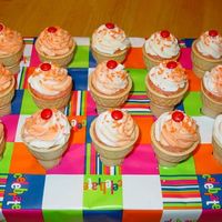 Ice Cream Cone Cupcakes I made these for my son's 5th birthday -- the kids loved them! I used a top from a box of paper to transport them. We measured out the...