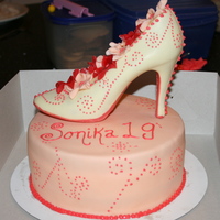 Chocolate Stiletto First attempt at a chocolate shoe with a mold.