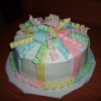 Putput_060.jpg This cake was made for a baby shower, it was marble, with almond icing, and fondant.