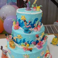 Mermaid Cake 