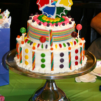 12Th Birthday Candy Cake My niece asked for a cake with candy on it . This is what I came up with thanks to all the great inspiration I found in the CC galleries....