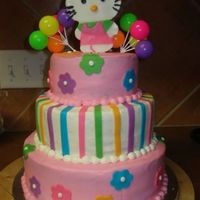 Hello Kitty BC w/fondant accents