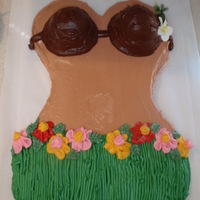Hula Girl This was hand carved yellow cake with white buttercream and chocolate buttercream frosting. I used mini ball pan for the boobs.Hope you...