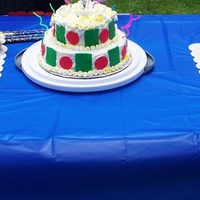 Popcorn Carnival Cake Cake for my son's 10th birthday carnival. Thank for all the inspiration from the other popcorn cakes