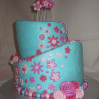 Topsy Turvy Flowers This was my first try at a topsy turvy cake, learned alot! This cake was inspired by Naera. Covered in MMF and all flowers are MMF. TFL!