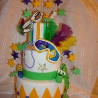 Mardis Gras Bridal Shower Masks are edible too. Infact all is edible except wires and feathers. So much fun to make!