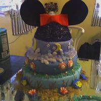 Minnie Mouse Cake 