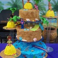 We're Going To A Huki Lau, A Huki, A Huki, A Huki Lau! Luau themed cake! LOTS OF DETAIL!