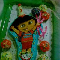 Dora The Explorer Balloons dora holding balloon cupcakes