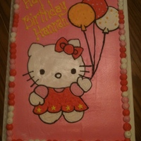 Hello Kitty Hello Kitty is FBCT the rest BC. Tell me what you think Please!!!