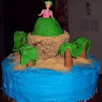 Luau Cake I made this for my daughter's end of the year school luau. Chocolate round cakes with fondant palm trees, graham cracker sand and a...