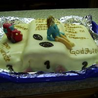 Pall_Kake.jpg I made this cake to the last competition in my gymnastics-club as an celebration for all the good results this year. I also made the red...
