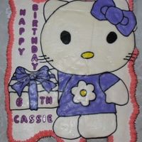 Hello Kitty Cupcake Cake I made this for my daughters birthday to take to school. This one gave me a hard time but my daughter and her classmates liked it. I...