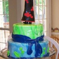 Naruto Birthday Backside 