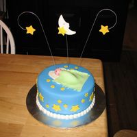 Shower_Cake.jpg A shower cake for a friend who's on her third child! WASC chocolate cake, buttercream, MMF on top. Fondant baby, blanket, and...