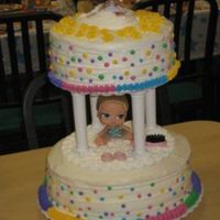Bratz Birthday Cake 2 Tiered Child's 7th Birthday cake (Bratz Theme). 1 st I've ever done. Very disappointed with the outcome. 8-(. Buttercream...