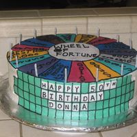 Wheel Of Fortune Cake This was made for a game show themed birthday party for a mom who loves game shows. instead of putting things won in each slot I put "...