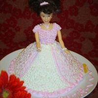 My First Try On A Doll Cake Yellow cake with white chocolate icing.. Had a hard time getting the icing to smooth. Any advise to make it look better?