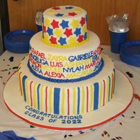 Preschool Graduation Cake This was the second year that I have done a cake for this preschool. The only requirement is that they wanted me to have all the names of...