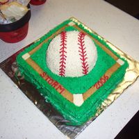 Baseball Team Party Cake Got my inspiration from Steady2Hands cake. Made this up for my son's baseball team end of the year party. Just used a square pan and...