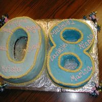 Alpha Xi Delta Graduation Cake 2008 This is a cake that I made to honor the graduating seniors of Alpha Xi Delta Sorority. I cut the cakes myself, and in the process learned...