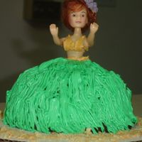 Hula Dancer wanted to try this after seeing a couple on this site.. not great i know.. just practising